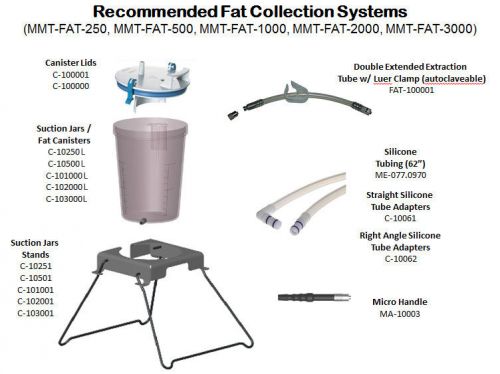 Fat collection system- liposuction unit for sale