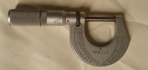 L.S. Starrett No. 230 Outside Micrometer Original Box with Wrench