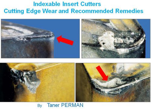 Indexable Insert Cutters Cutting Edge Wear and Recommended Remedies