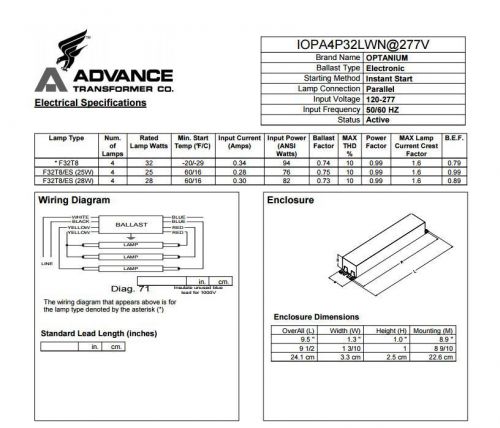 Philips advanced optanium iopa3p32lwsc 3 lamp electronic ballast - free shipping for sale