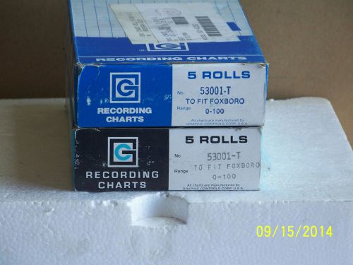 10/ Rolls Graphic Controls  FoxBoro Recording Chart Papar 53001-T