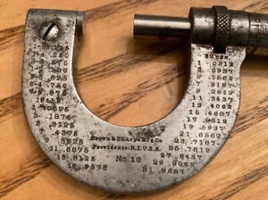 Vintage BROWN &amp; SHARPE Micrometer Caliper No. 10