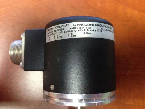 ENCODER PRODUCTS 725N-S-S-10000-Q-HV-5-S-N-SYNN  + CABLE FOR IT
