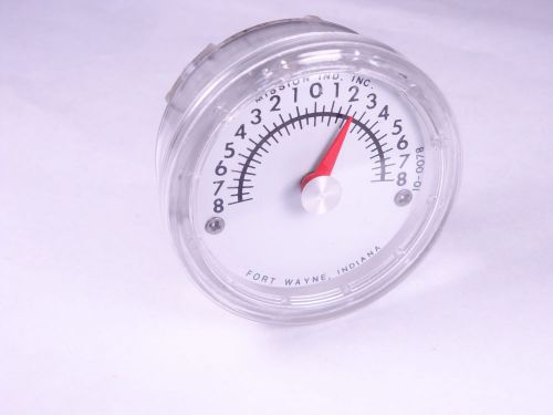 Mission Industries Small Analog Position Indicator 1:1 1.81&#034; Face 2.16&#034; Dia. NOS