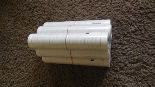 Amersham chart paper 18-1001-44 for sale