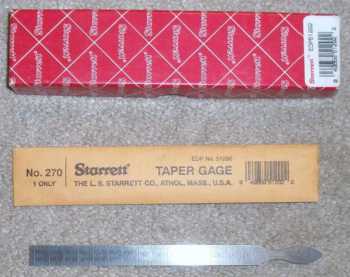 L,S. Starrett No. 270 Taper Gage - Near Mint with Original Box and Envelop