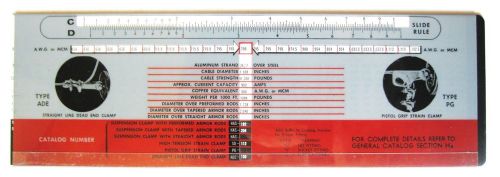 Anderson electric acsr &amp; aluminum characteristics clamp selection slide chart for sale