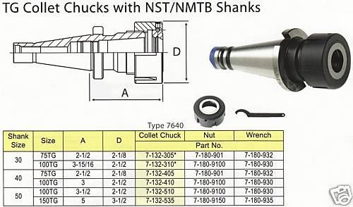 Nmtb 50 bison tg 100 collet chuck + wrench all new for sale