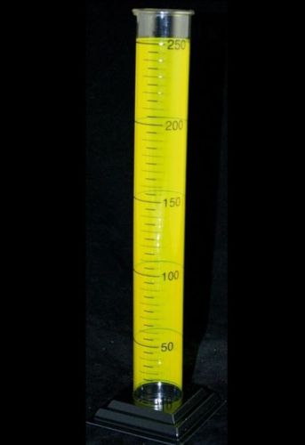 Economy Graduated Cylinder: 250ml Transparent Plastic-Pack of 2