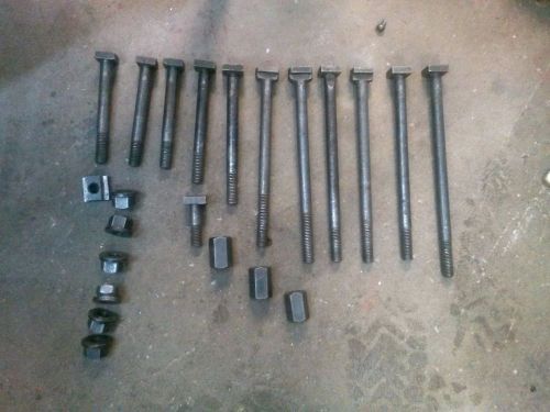 HIGH QUALITY FORGED BOLTS