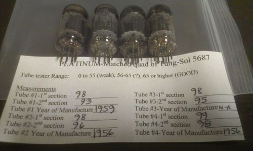 Matched quad tung-sol 5687 audio tubes, nos measurements, lot #m for sale
