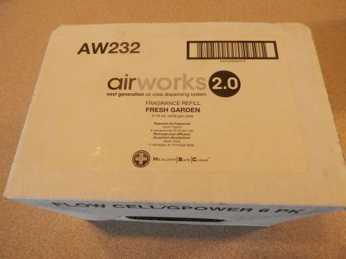 AIRWORKS 2.0 FRAGRANCE REFILL AW232 FRESH GARDEN BOX/6