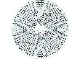 Partlow 213817 Replacement Charts, 10&#034;, 24h, 0 to 600, Box of 100