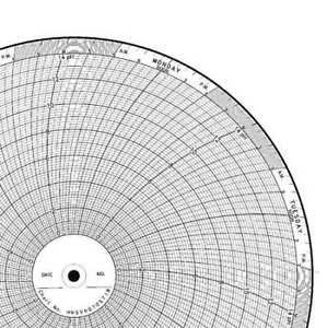GRAPHIC CONTROLS CLH HKSV0070S718 Chart,10 In,0 to 14,7 Day,PK100