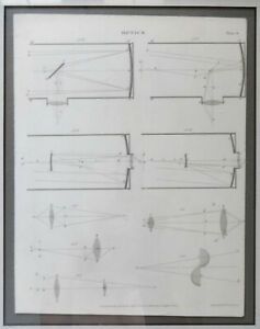 OPTICS: 1822 Engraving Plate, Telescope Reflecting Lens Science Astronomy Print