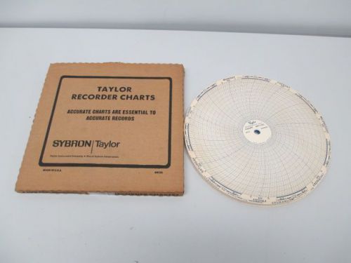 NEW TAYLOR OP1180 RECORDING CHART DATA ACQUISITION AND RECORDERS D250527