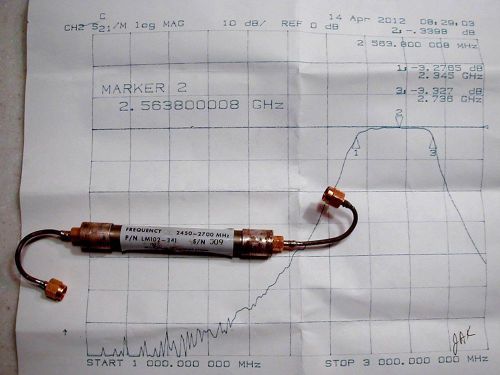 F132 2.45-2.7 GHz SMA Coax BandPass Filter Tested w/plot