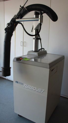 Fts systems turbojet tj 80c-2 for sale