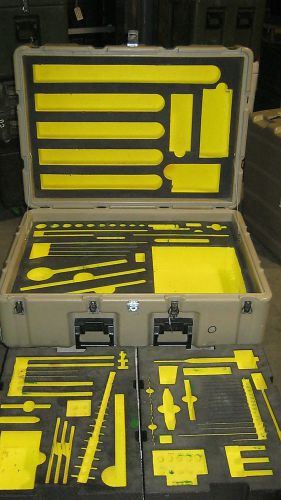 Kipper Hardigg Aviation Foot Locker FOD Tool Box Travel Case w/ Wheels Handle 2