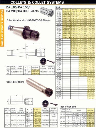 Bison Double Angle DA 180 Inch Collet Set 17 pc NEW