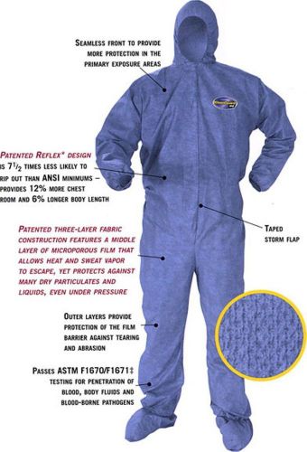 Kleenguard a60 bloodborne pathogen &amp; chemical protective coverall suit w/ hoo... for sale