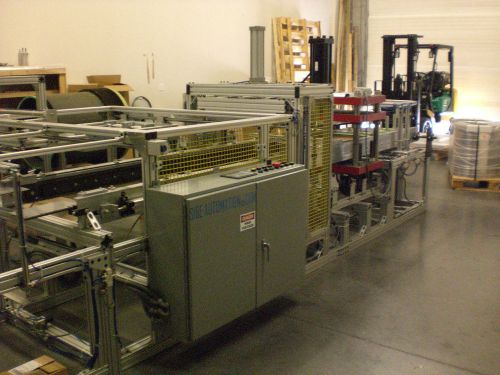 SIBE AUTOMATION ROLLFED FORM-TRIM-STACK THERMOFORMING MACHINE 24&#034;X18&#034; FORM AREA