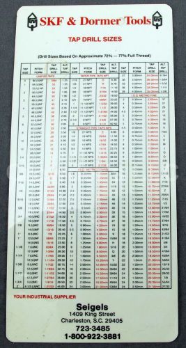 SKF &amp; Dormer Tools Tap Drill Sizes &amp; Decimal Equivalents Fractional, Wire Gauge