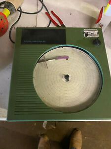 HONEYWELL DR4301