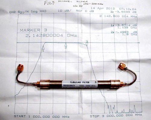 F129 1500-2000 MHz SMA Coax BandPass Filter Tested w/plot