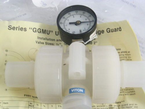 Plast-O-Matic: GGMUV100-PFCS  Ultra-Pure Gauge Guard.   Unused Old Stock.  &lt;