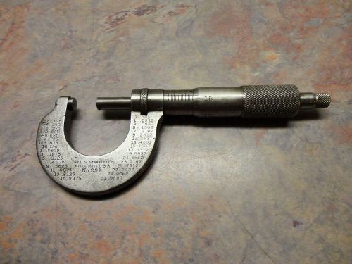 Vintage Starrett Tool No.231 Micrometer