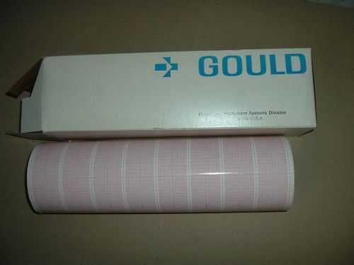 15&#034; wide,8 channels chart recording paper roll GOULD BRUSH ACCUCHART 11-2983-300