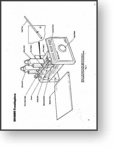SOCBOX SNS4000 Numbering Machine Operator&#039;s Manual