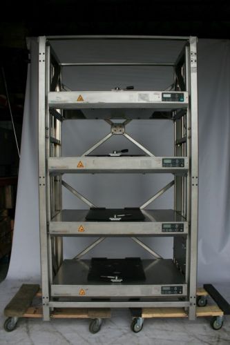 Kuhner sbm/ss-x (rack-shaker) for sale
