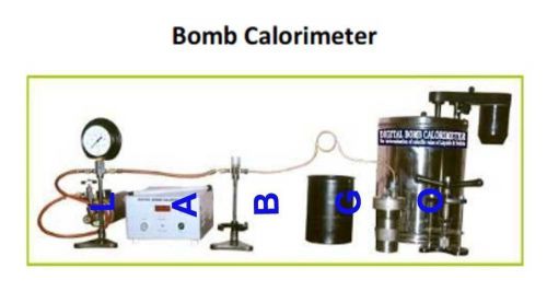 Bomb calorimeter apparatus (free shipping ) for sale