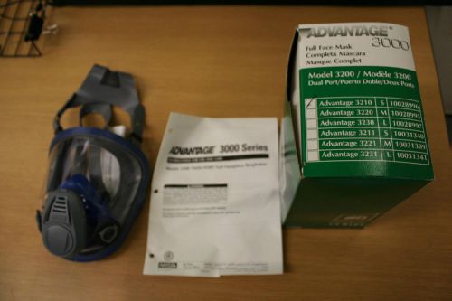 Respiratory Mask (31867 PB)