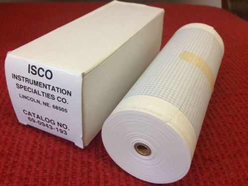 ISCO - Catalog #69-0943-193 - Recorder Roll, Chart Paper, 0-100 Range - NEW