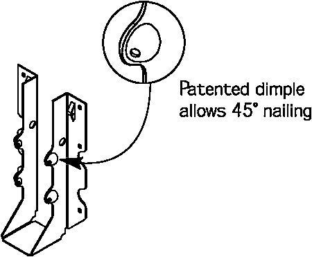 Joist hanger,slantnail2x6-8(2) for sale