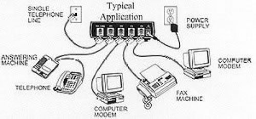 Command Communications Command 4 Port Ring Decipher