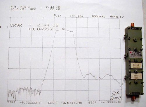 F127 3.84 GHz  BandPass Filter, 45 MHz wide SMA type, Tested w/plot