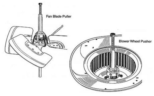 Fan Blade Blower Wheel Hub Puller/ Pusher Tool