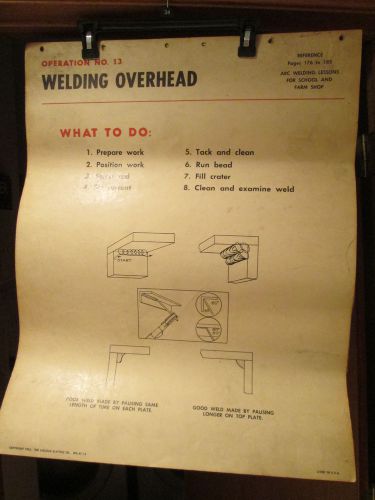 Vintage LINCOLN ELECTRIC 1950&#039;s ARC Welding Lesson Plan Butcher Sheets