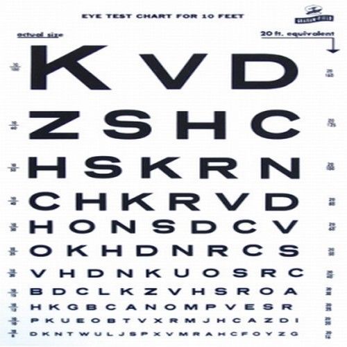 Snellen Type Plastic Eye Chart 10&#039; Grafco 1264 14&#034;x9&#034;