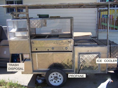 Food concession trailer stand for sale