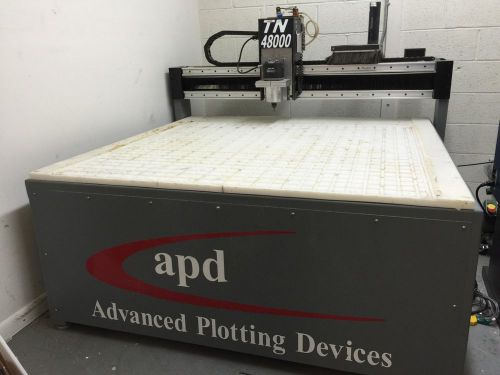Advanced Plotting Systems Cnc Router