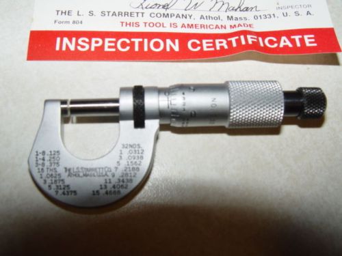Starrett Micrometer No. 232RL  0-1&#039;&#039;, with Ratcheting and Lock