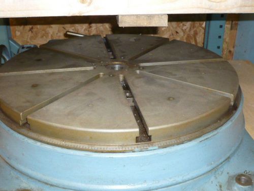 SIP 23 inch rotary table