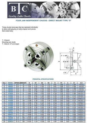 Btc 6&#034; 4 jaw d1-3 independent lathe chuck 2 piece jaws reversible for sale