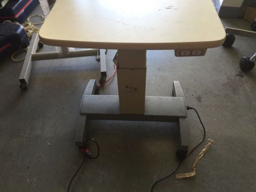 Burton Power Instrument Table