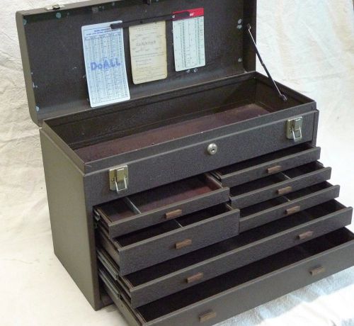 KENNEDY 520 MACHINIST TOOLS BOX CHEST machinist tools *